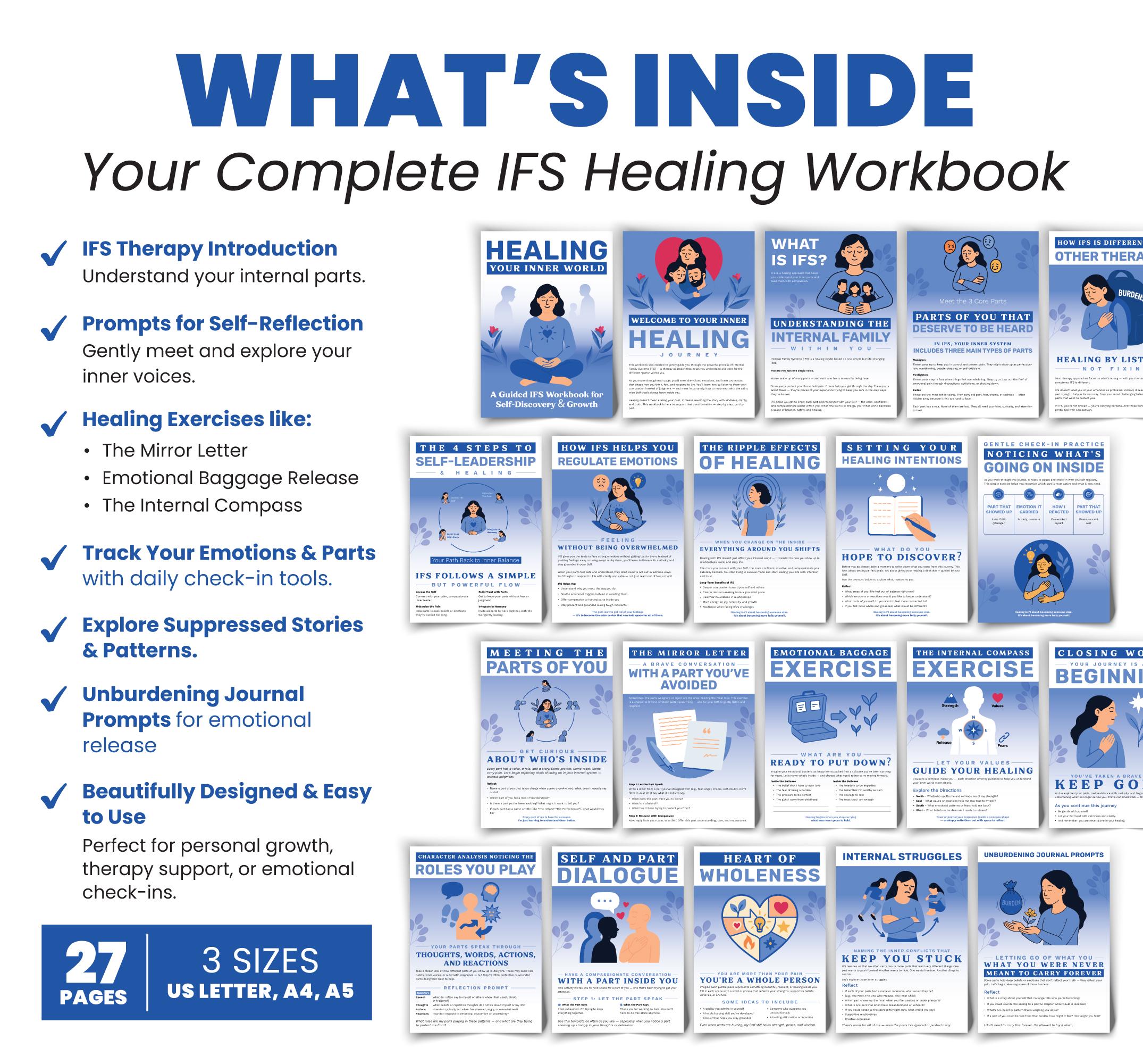 IFS Cheat Sheet, Internal Family Systems Therapy Worksheets, IFS Parts ...