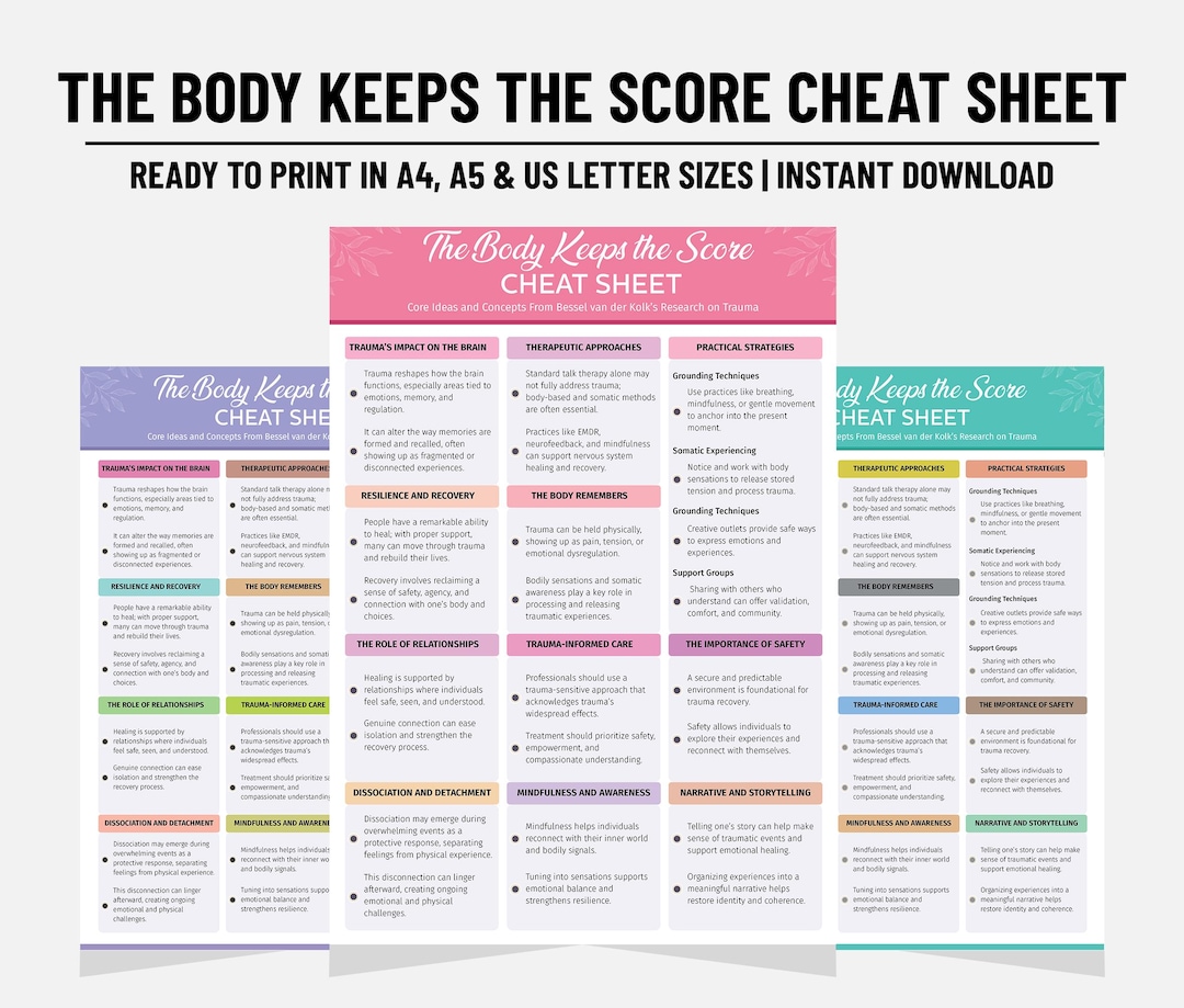The Body Keeps the Score Cheat Sheet, Trauma Healing Guide, Somatic ...