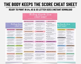 The Body Keeps the Score Cheat Sheet, Trauma Healing Guide, Somatic Therapy Worksheet, Mental Health Printable, EMDR & Nervous System