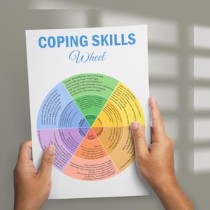 Coping Skills Wheel Printable | Therapy Worksheets for Kids & Adults | Mental Health Counseling Tools | PDF Digital Download