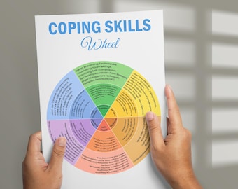 Coping Skills Wheel Printable | Therapy Worksheets for Kids & Adults | Mental Health Counseling Tools | PDF Digital Download