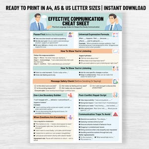 May include: A printable communication cheat sheet with the title "Effective Communication Cheat Sheet." The sheet includes tips on pausing, universal expression, listening, message safety, and conflict repair. The text is in black and blue.