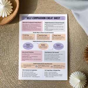 May include: A self-compassion cheat sheet with helpful tips and quotes. The white paper has purple, pink, and orange text boxes with bullet points. The sheet is on a textured tan surface with decorative wooden and paper accents.