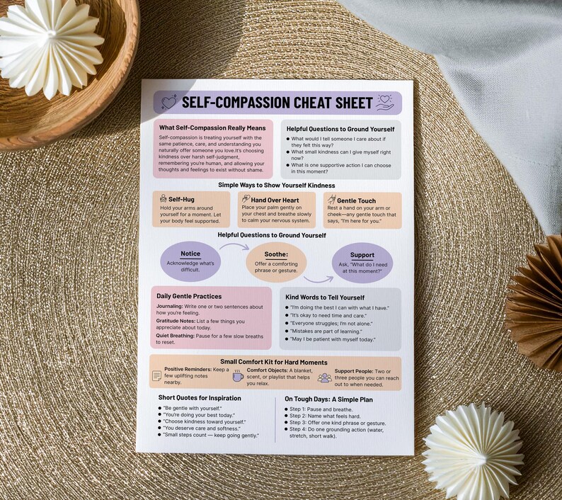 May include: A self-compassion cheat sheet with helpful tips and quotes. The white paper has purple, pink, and orange text boxes with bullet points. The sheet is on a textured tan surface with decorative wooden and paper accents.