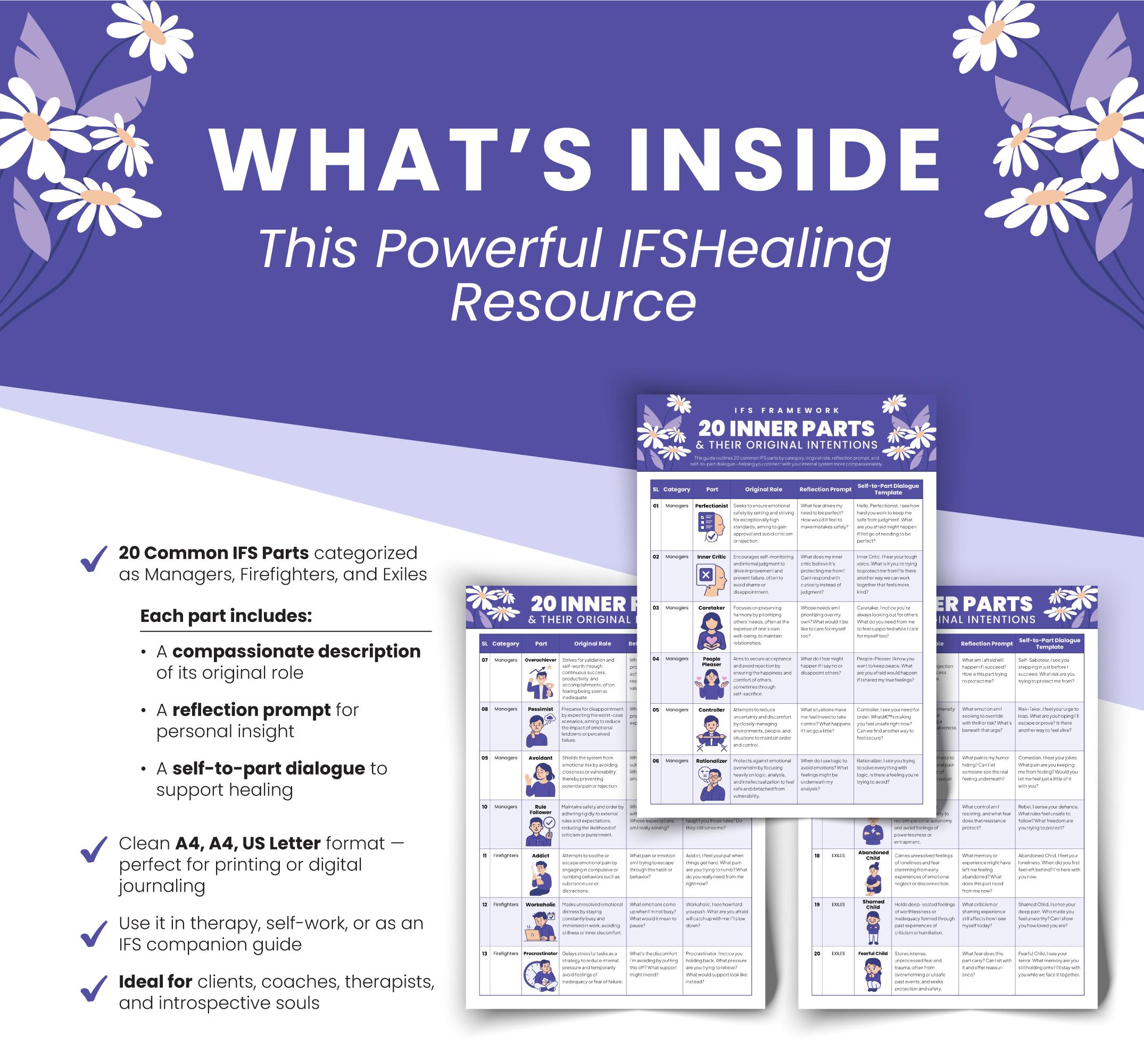 IFS Parts & Roles Guide: Internal Family Systems Therapy Tool (PDF ...