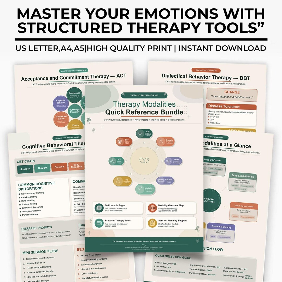 Therapy Modality Reference Bundle, Counseling Cheat Sheets, Cbt Dbt Act ...