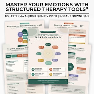 May include: A set of printable therapy tools, including guides on Acceptance and Commitment Therapy, Cognitive Behavioural Therapy, and Dialectical Behaviour Therapy. The documents feature colourful diagrams and text, with the title "Therapy Modalities Quick Reference Bundle."