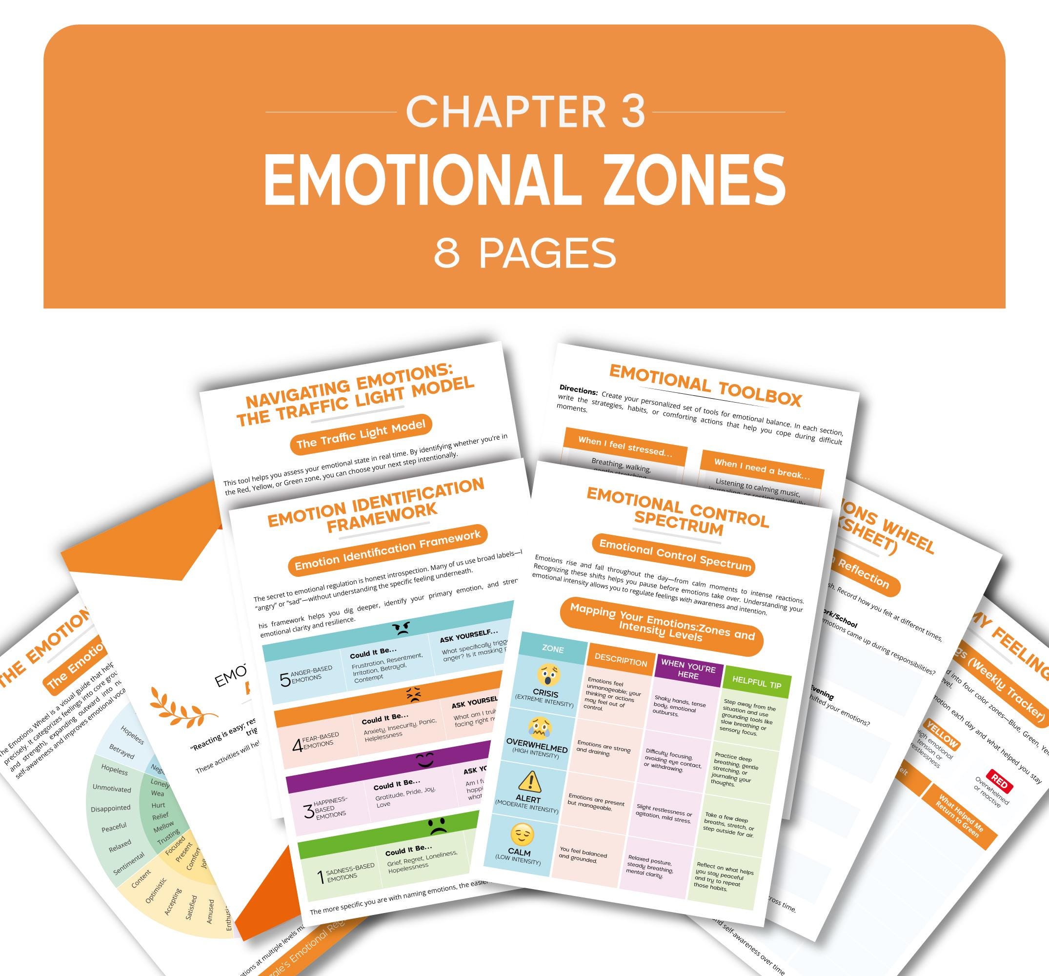Emotional Regulation, Managing Emotions Workbook Mega Bundle, Therapy ...