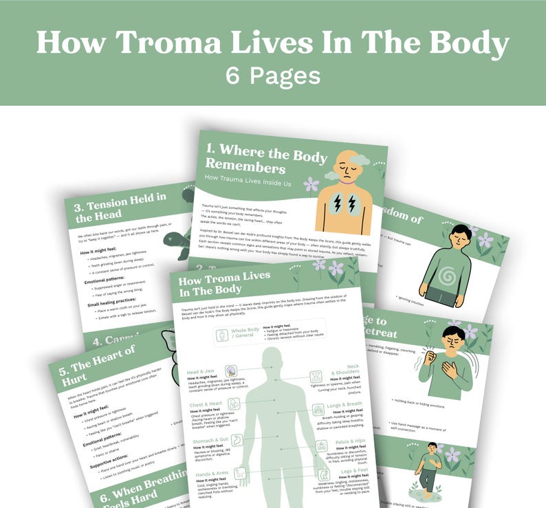 May include: A stack of six informational pages with the title "How Troma Lives In The Body" in green text. The pages have illustrations and text about trauma and its effects on the body. The pages are on a white background.