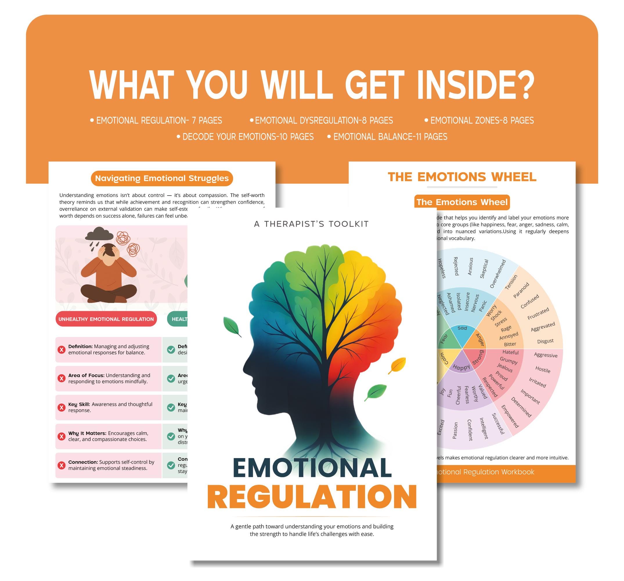 Emotional Regulation, Managing Emotions Workbook Mega Bundle, Therapy ...