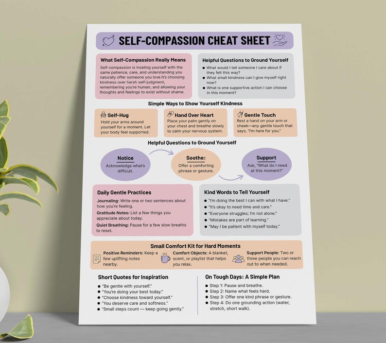 May include: A self-compassion cheat sheet with text in black and purple, offering guidance on self-care. It includes sections on self-kindness, helpful questions, and daily practices. The sheet is on a white background.