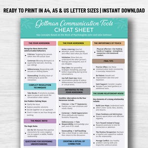 May include: A printable cheat sheet titled "Gottman Communication Tools" with key concepts for relationships. The teal and pink design includes sections on destructive behaviors, conflict resolution, and the importance of touch. It is available in A4, A5, and US Letter sizes.