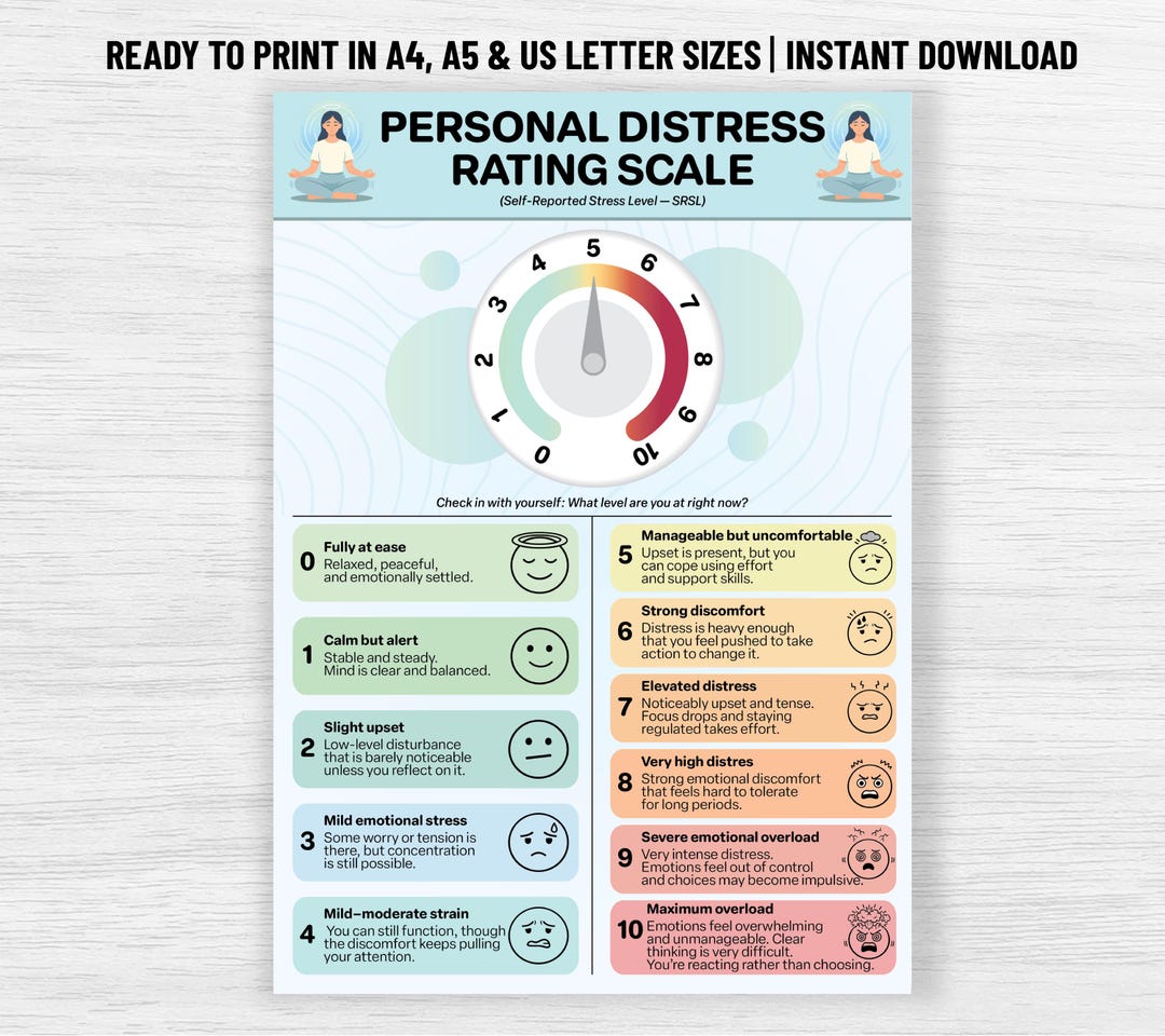 Personal Distress Rating Scale SRSL Stress Level Chart Therapy Office personal-distress-rating-scale-srsl-stress-level-chart-therapy-office