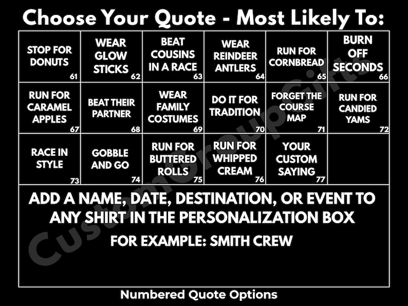 May include: A black chart with white text titled Choose Your Quote - Most Likely To, featuring a grid of numbered phrases like Stop for Donuts, Wear Glow Sticks, and Run for Cornbread. Below, instructions state to add a name, date, or event.
