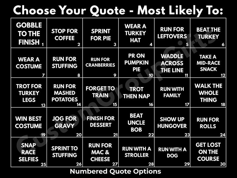 May include: A black grid chart titled Choose Your Quote - Most Likely To with thirty numbered squares containing humorous phrases about Thanksgiving races, such as Gobble to the Finish, Sprint for Pie, and Run for Leftovers, in white text.