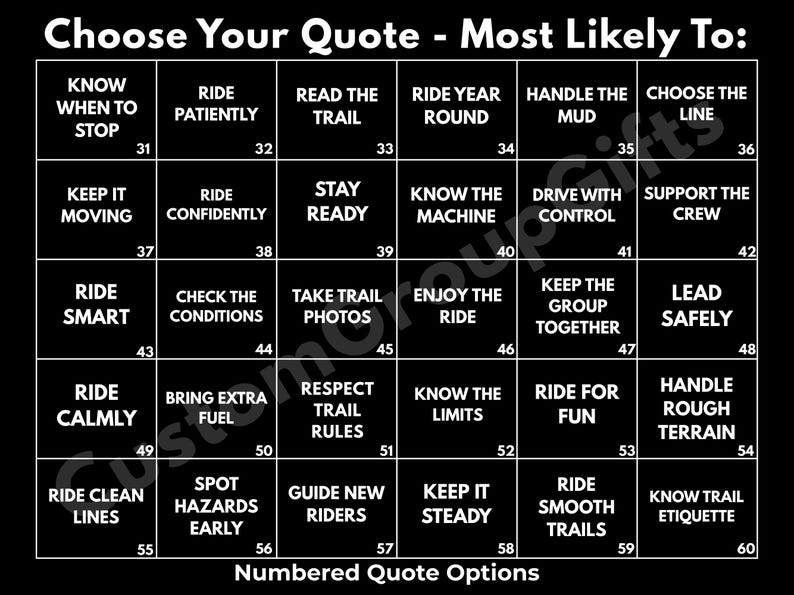 Puede incluir: Gr&aacute;fico en blanco y negro con el texto "Choose Your Quote - Most Likely To:" y opciones numeradas. Las opciones incluyen frases como "Ride Smart", "Enjoy the Ride" y "Know Trail Etiquette".