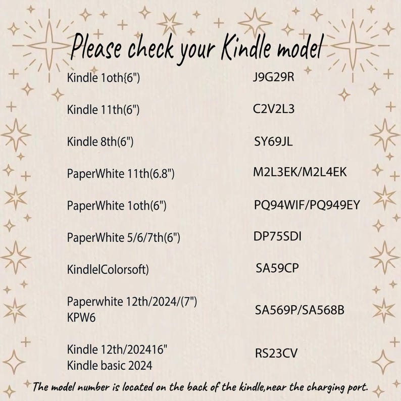 May include: A beige graphic with text that reads "Please check your Kindle model." Lists Kindle models and their corresponding model numbers. The text at the bottom says, "The model number is located on the back of the kindle, near the charging port."