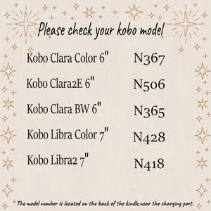 May include: A cream-colored graphic with text that reads "Please check your kobo model." Lists Kobo Clara Color 6", Kobo Clara2E 6", Kobo Clara BW 6", Kobo Libra Color 7", and Kobo Libra2 7" models with corresponding numbers. Text at the bottom says the model number is located on the back of the kindle.