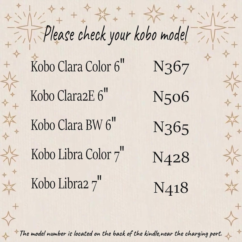 May include: A cream-colored graphic with text that reads "Please check your kobo model." Lists Kobo Clara Color 6", Kobo Clara2E 6", Kobo Clara BW 6", Kobo Libra Color 7", and Kobo Libra2 7" models with corresponding numbers. Text at the bottom says the model number is located on the back of the kindle.