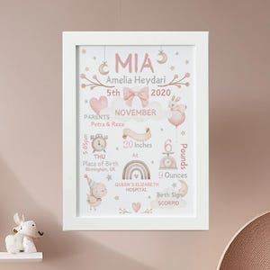 Custom Birth Announcement Poster | Personalised Baby Stats Print | Newborn Nursery Wall Art | Newborn Keepsake | Newborn Gift