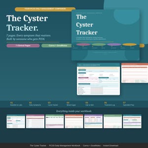 May include: The Cyster Tracker is a 7-page digital workbook for PCOS management, compatible with Canva and GoodNotes. It includes sections for baseline and labs, daily symptoms, cycle tracking, blood sugar, hair and skin, treatment logs, and specialist prep.