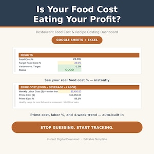 Könnte beinhalten: Ein digitales Dashboard für Restaurant-Lebensmittelkosten und Rezeptkalkulation für Google Sheets und Excel. Die Benutzeroberfläche zeigt Ergebnisse, Lebensmittelkostenprozentsätze, Hauptkostendaten und Arbeitskosten mit dem Text STOP GUESSING. START TRACKING.