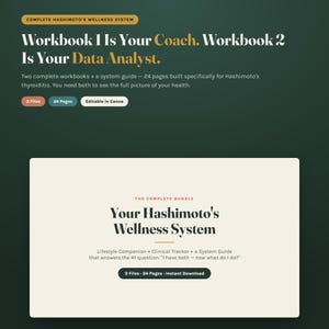 Hashimoto's Thyroid Tracker, AIP Diet Journal, Symptom & Lab Log, Editable Canva Template, Chronic Illness Planner PDF