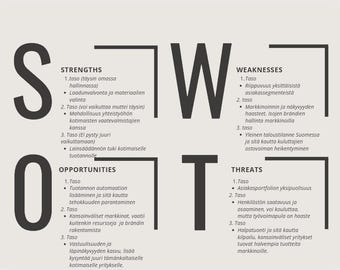 May include: A SWOT analysis diagram with four quadrants labelled Strengths, Weaknesses, Opportunities, and Threats. Each quadrant contains a list of bullet points with descriptions of each category.