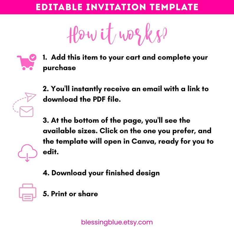 May include: White background with pink text that reads "EDITABLE INVITATION TEMPLATE" and "How it works?" followed by numbered steps. The steps explain how to purchase, download, and edit a template. The Etsy shop name "blessingblue.etsy.com" is at the bottom.