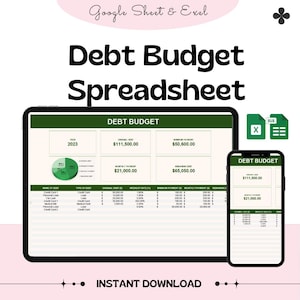 Debt Budget Spreadsheet | Financial Planner Template | Budgeting Tracker | Excel & Google Sheets | Instant Download