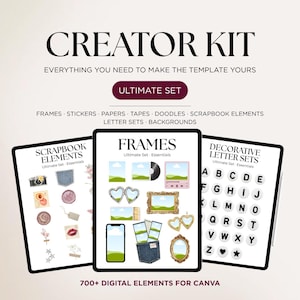 Puede incluir: Un kit de creación digital con tres pantallas de tableta que muestran elementos de álbumes de recortes, marcos y juegos de letras decorativas. El texto incluye CREATOR KIT, ULTIMATE SET, FRAMES, SCRAPBOOK ELEMENTS, DECORATIVE LETTER SETS y 700+ DIGITAL ELEMENTS FOR CANVA.