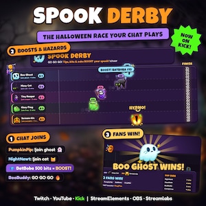 May include: A digital graphic for Spook Derby, a Halloween race game for chat. It features a race track with characters like Boo Ghost, Hissy Cat, Tiny Reaper, Kissy Frog, and Scream-kin. Includes sections for chat joins, boosts, hazards, and a winner display.