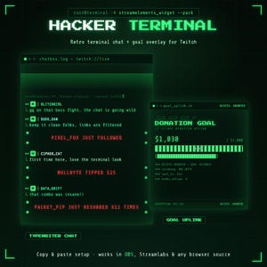 Op de afbeelding: Een digitale grafische overlay voor Twitch met een groen hacker-terminalthema. Het bevat een chatvenster met gesimuleerde gebruikersberichten en een donatiedoelvenster met een voortgangsbalk. De tekst bevat HACKER TERMINAL, DONATION GOAL en diverse systeemcommando's.