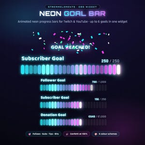 May include: A digital StreamElements OBS widget titled Neon Goal Bar featuring animated neon progress bars for Twitch and YouTube. The display shows multiple goal trackers for subscribers, followers, and donations with glowing cyan and magenta segments.