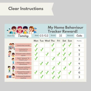 May include: A colourful chart for tracking a child's home behaviour with a reward system. The chart includes a list of positive behaviours, a calendar grid for marking daily progress, and a points system. The chart is titled "My Home Behaviour Tracker Reward!" and the reward is "Cake".