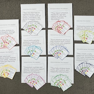 Cartes de comportement TDAH pour les enfants : soutien émotionnel et comportemental (imprimable)