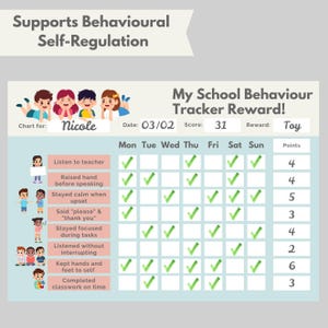 May include: A blue and green chart titled "My School Behaviour Tracker Reward!" with the name "Nicole" and the date "03/02". The chart has a score of 31 and a reward of "Toy". The chart lists different behaviours and points for each behaviour. The chart has checkmarks for each day of the week.