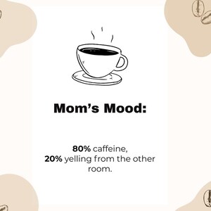 Tarjeta divertida del Día de la Madre para amantes del café / Tarjeta del Día de la Madre para amantes del café / Tarjeta de humor para mamá / Tarjeta de cumpleaños para madre / Tarjetas de amor para mamá /