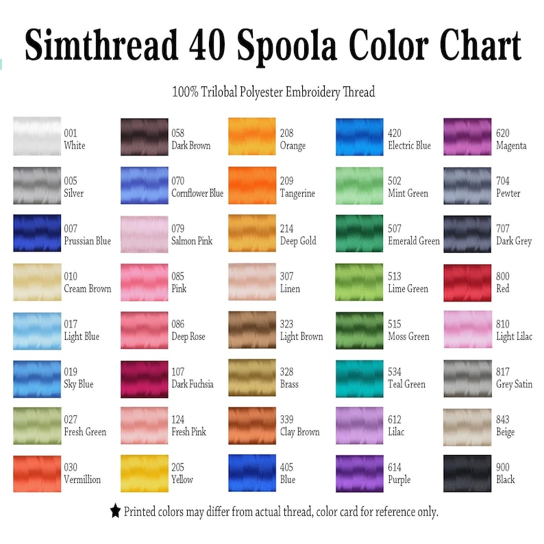 May include: Simthread 40 Spoola Color Chart featuring a wide array of embroidery thread colors. The chart displays a spectrum of hues, from white to black, with color names and numbers. The text indicates the thread is 100% Trilobal Polyester.