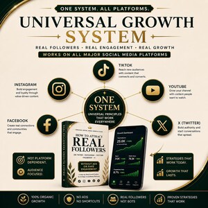 May include: An infographic promoting a universal growth system for social media platforms. It features logos for Instagram, Facebook, TikTok, YouTube, and X (Twitter), along with a book titled "How to Attract Real Followers" and a smartphone displaying growth metrics.
