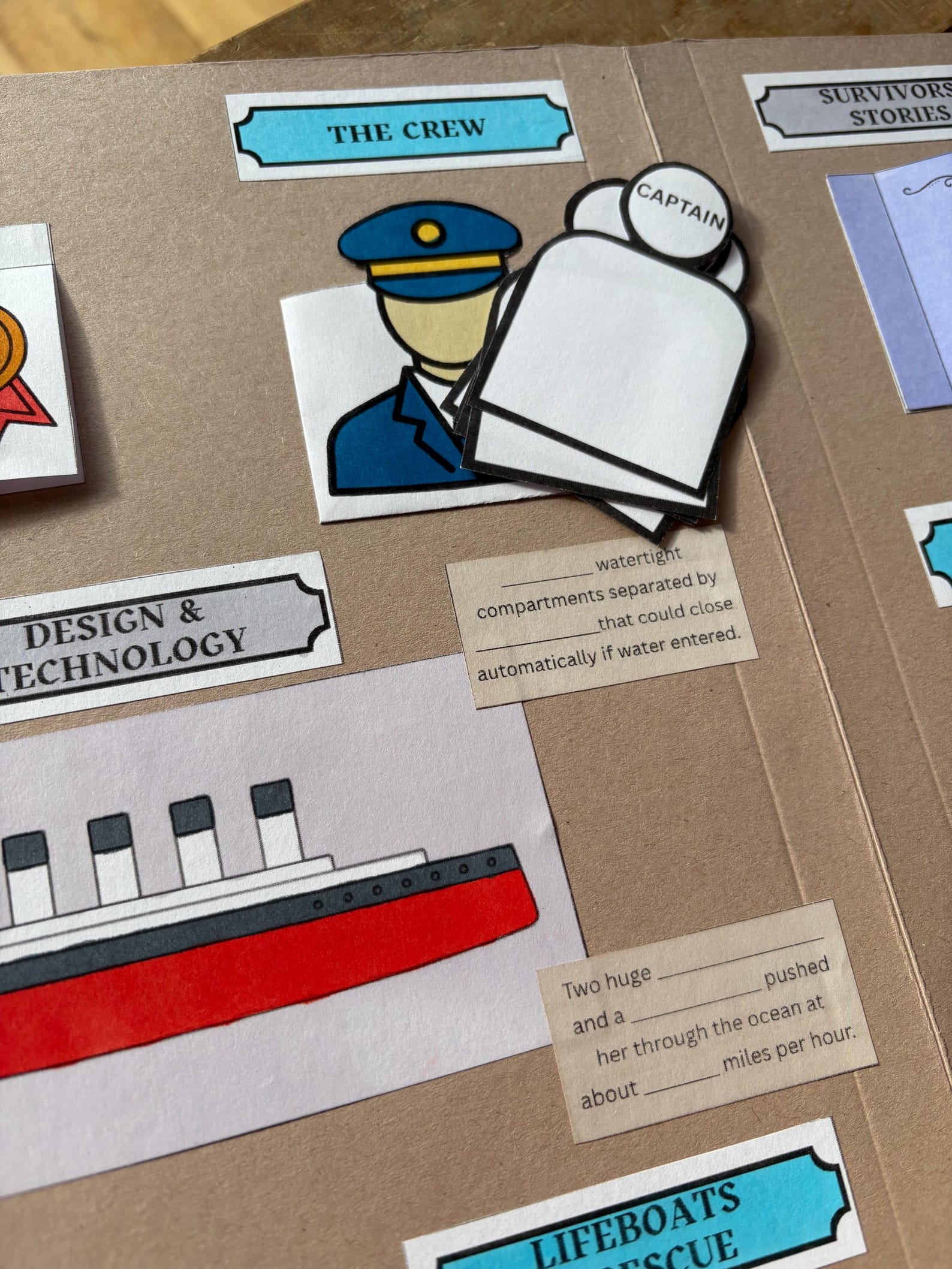 The Titanic Unit Study Lapbook Download | Printable | History Activity ...
