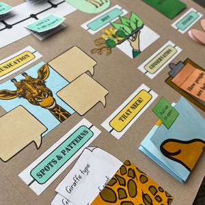 Może przedstawiać: Projekt edukacyjny o tematyce żyrafy. Zawiera ilustracje, dymki i etykiety z tekstem, takim jak "Spots & Patterns" i "That Neck!". Projekt wykorzystuje neutralną paletę kolorów z akcentami zieleni, żółci i pomarańczy.