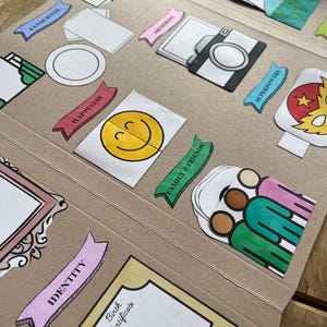 以下が含まれることがあります： 手作りのスクラップブック。カメラ、笑顔、そして「幸福」、「思い出」、「家族と友人」などの言葉が書かれたラベルなど、切り抜かれた要素が含まれています。パーソナライズするための空白スペースが表示されています。