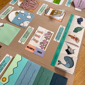 Könnte beinhalten: Ein handgemachtes Lehrposter mit Illustrationen des Meereslebens und Beschriftungen. Das Poster zeigt Zeichnungen eines Blauwals, Korallen und Plankton sowie Text wie "Sonnenlichtzone" auf einem braunen Hintergrund.