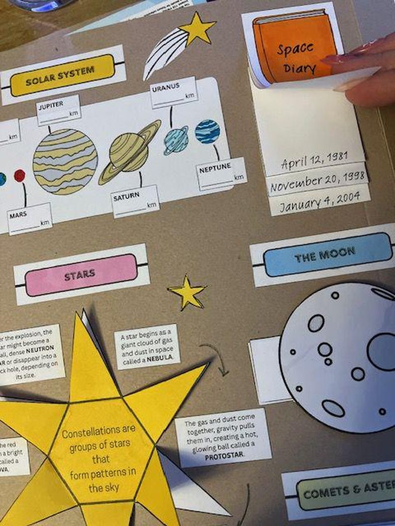 Space Study Lapbook Download | Printable | Creative Activity ...