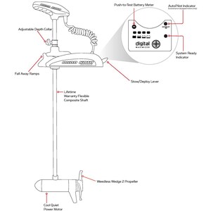 MINN Kota Riptide Terrova 112 CoPilot Trolling Motor User Manual - Wire Bound image 3