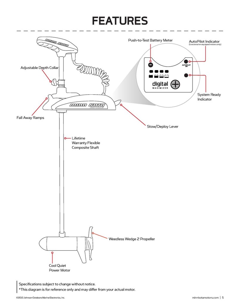 MINN Kota Riptide Terrova 112 CoPilot Trolling Motor User Manual - Wire Bound image 3