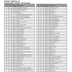 MINN Kota Riptide Terrova 112 CoPilot Trolling Motor User Manual - Wire Bound image 8
