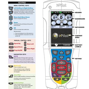 MINN Kota i-Pilot Link Trolling Motor Owners Manual 2015 - Wire Bound - Covers image 8