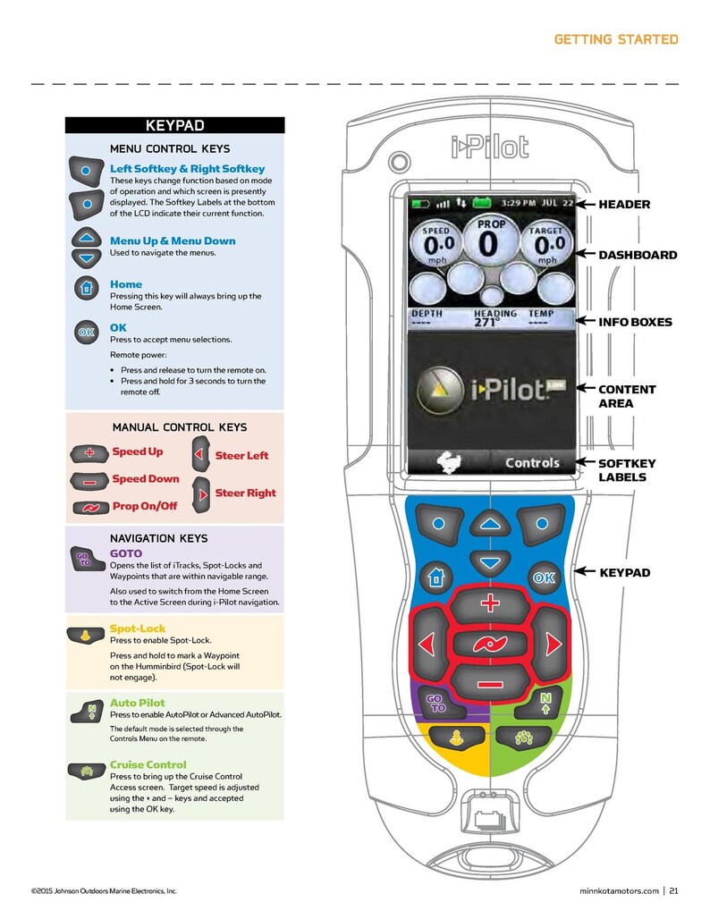 MINN Kota i-Pilot Link Trolling Motor Owners Manual 2015 - Wire Bound - Covers image 8